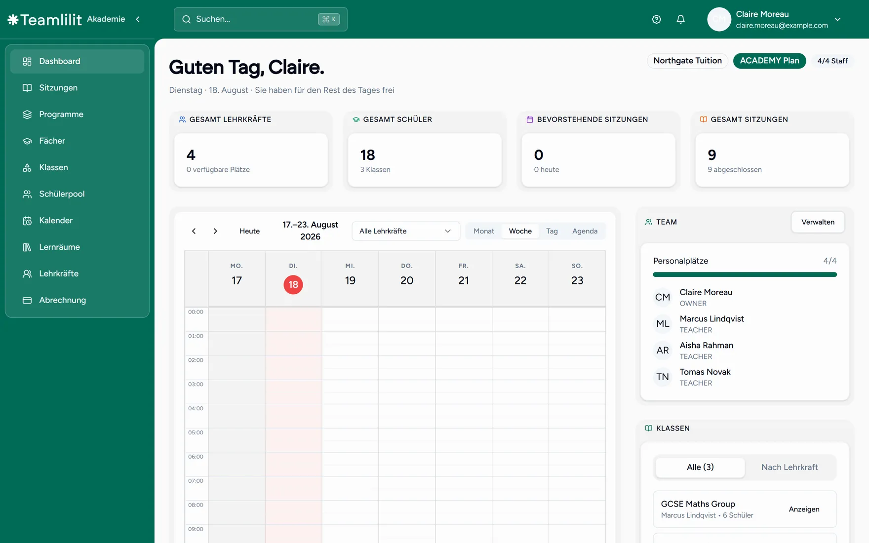Das Akademie-Dashboard