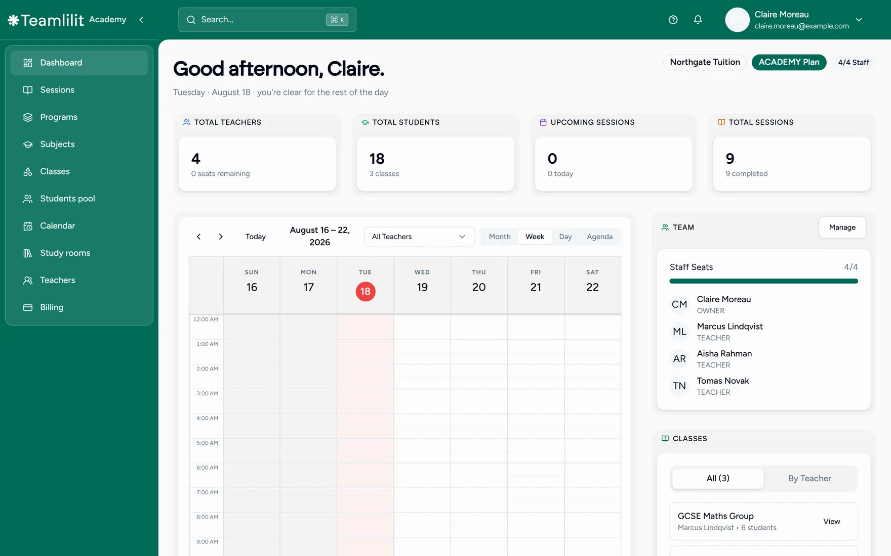 The academy dashboard, showing the team's timetable and roll-up figures