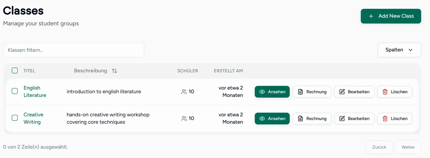 Die Ansicht der Klassen