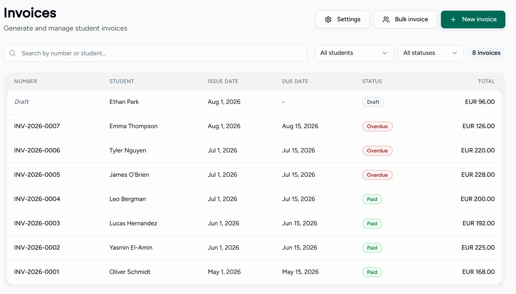The Invoices screen, listing invoices with their number, student, dates, status and total