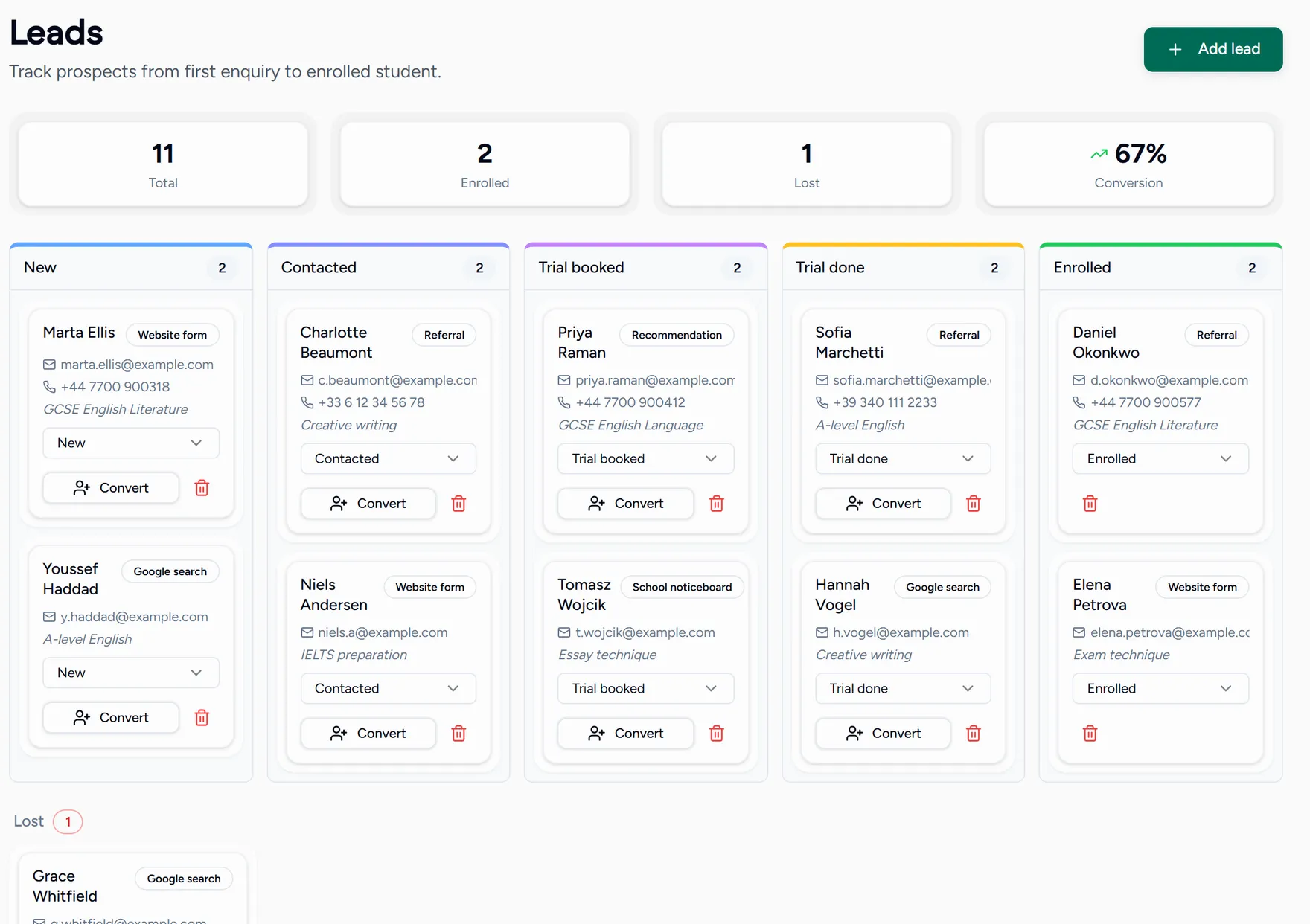 The Leads board, with prospects in columns from new to enrolled